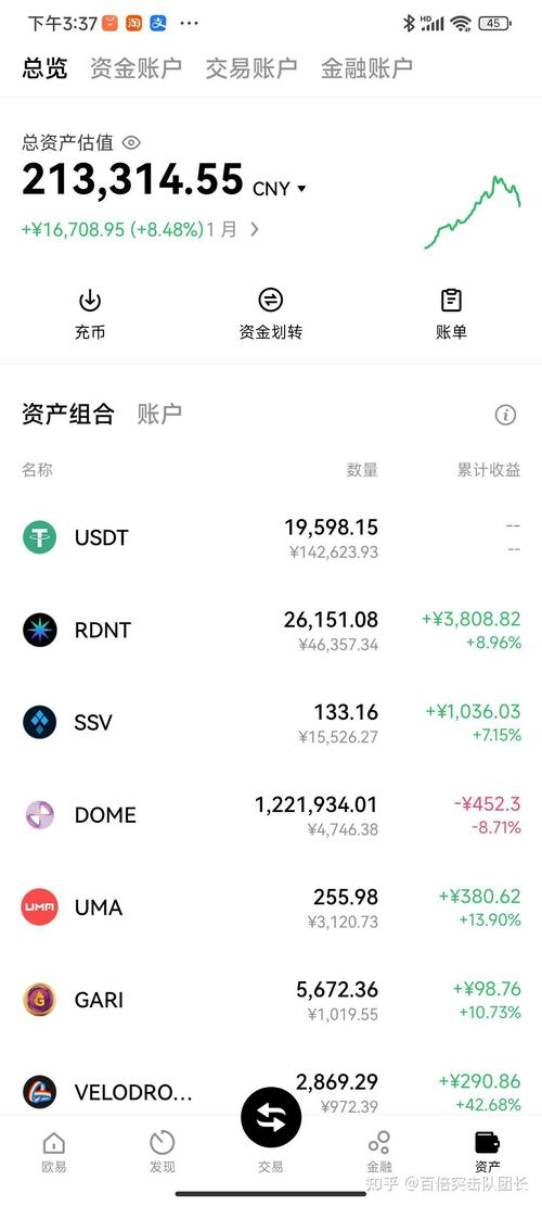 以太坊跌破2600美元枚日内跌超3%