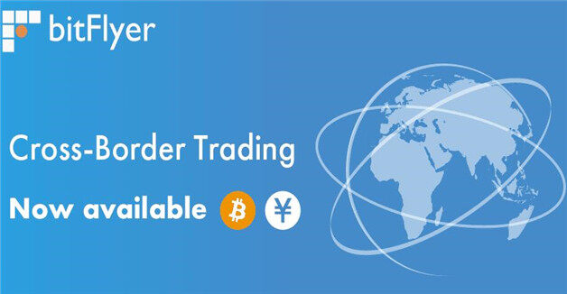 币界网实时行情早报：BTC比特币价格突破86666美元枚日内涨103%