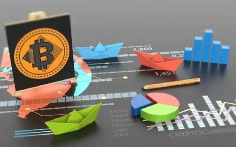分析：BTC若上涨10%超150亿美元空仓将被清算下跌10%超95亿美元多仓将被清算