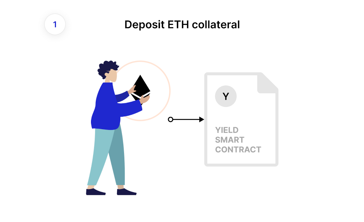 报告：DeFi收益走向“看不见”时代机构入场趋势加快