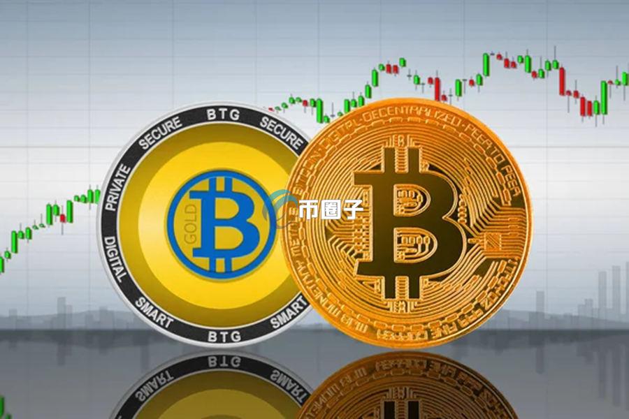 比特币期货跌049%